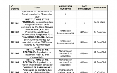 [ Odj Prochain Conseil municipal ]