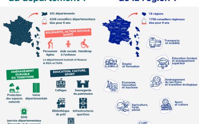 [ Élections départementales et régionales ]